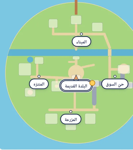 خريطة البلدة داخل اللعبة: الميناء والسوق والبلدة القديمة والمنتزه والمزرعة.